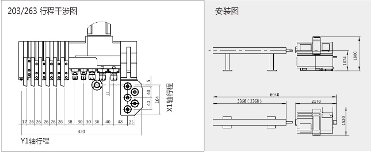 走心机