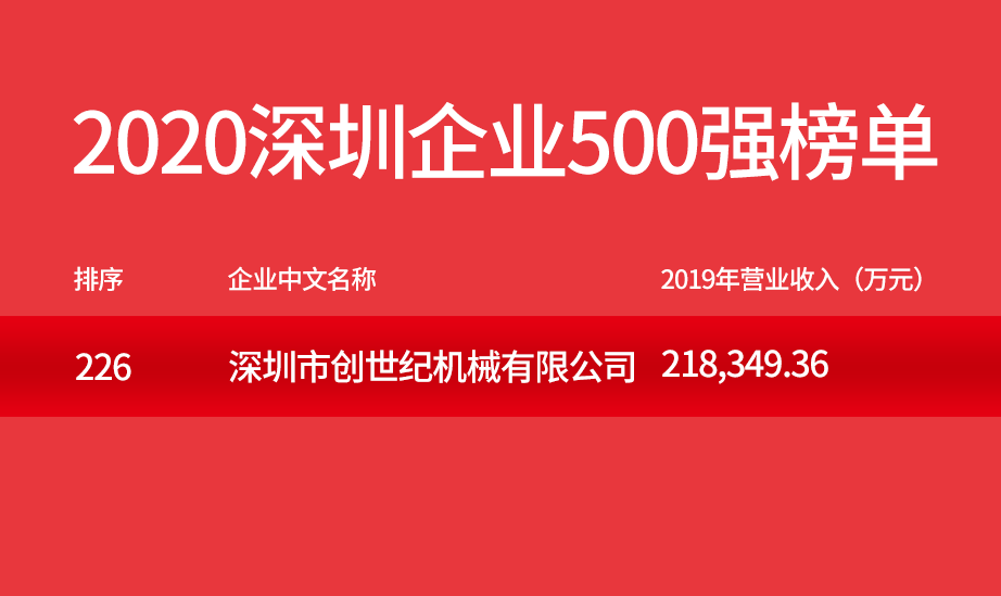 凯发k8精机500强企业