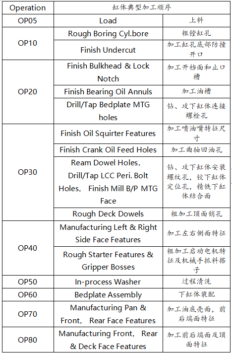 凯发k8精机