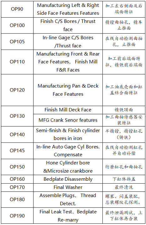 凯发k8精机